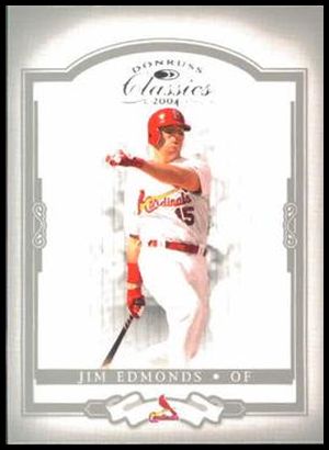 12 Jim Edmonds
